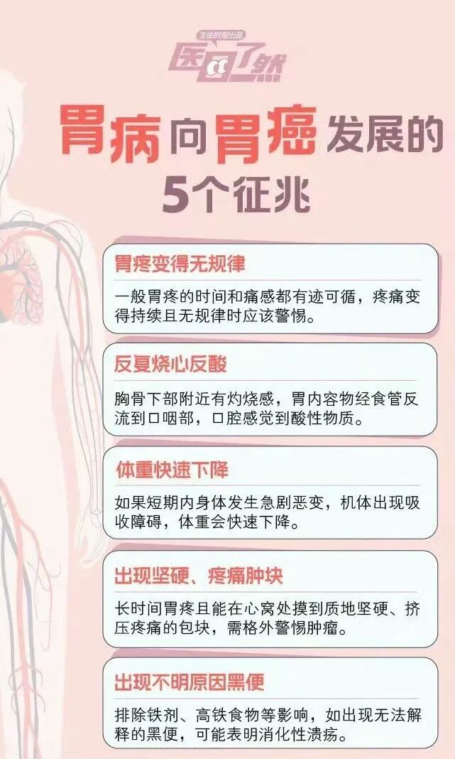 52岁女医生从确诊到离世仅2个月，每年正常体检但却忽视了这项…