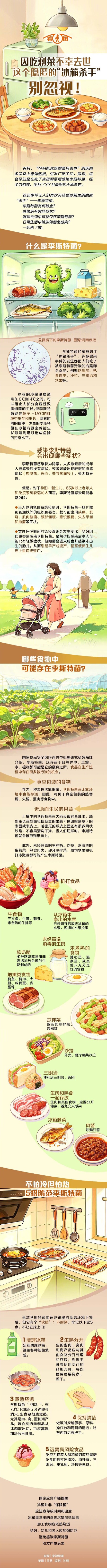 因吃剩菜不幸去世，这个隐匿的“冰箱杀手”别忽视