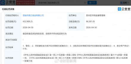 网红锅巴与臭鞋垫同烤厂家被罚43万