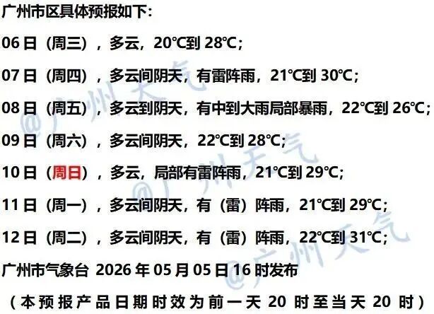 冷空气和雨水也“开工”！南方新一轮降雨和强对流天气来袭