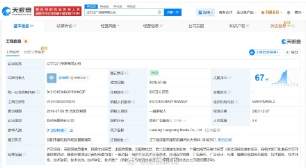 仝卓前工作室因税务问题被罚