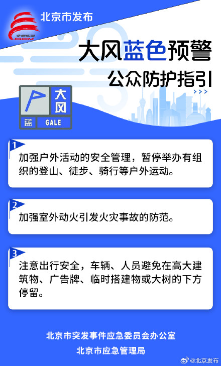 山区局地阵风8级以上！北京市发布大风蓝色预警中