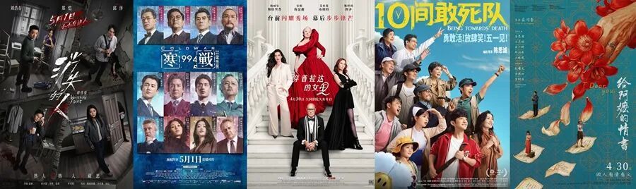 五一档总票房7.58亿元！它凭什么刷新今年最高分纪录？