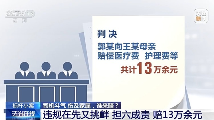 司机开“斗气车”伤及家属谁担责？法院这样判