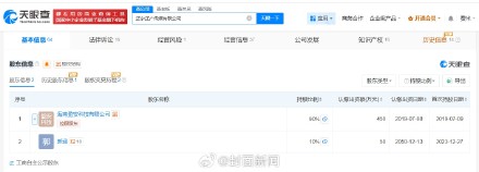 仝卓前工作室因税务问题被罚