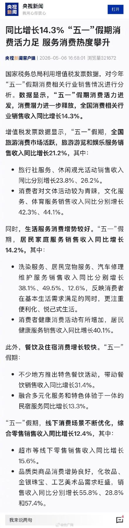 同比增长14.3% “五一”假期消费活力足 服务消费热度攀升