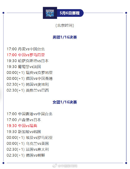 国乒男女团今晚冲8强 一起为国乒选手加油！