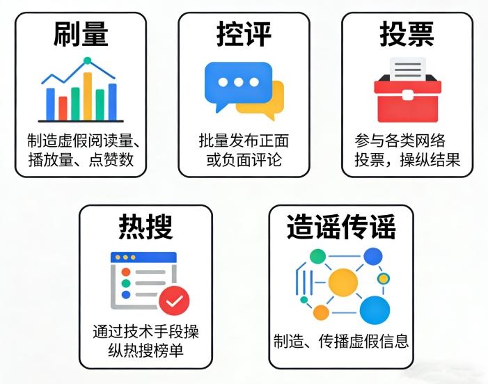 网警再次提醒：警惕网络水军，透视流量造假真相
