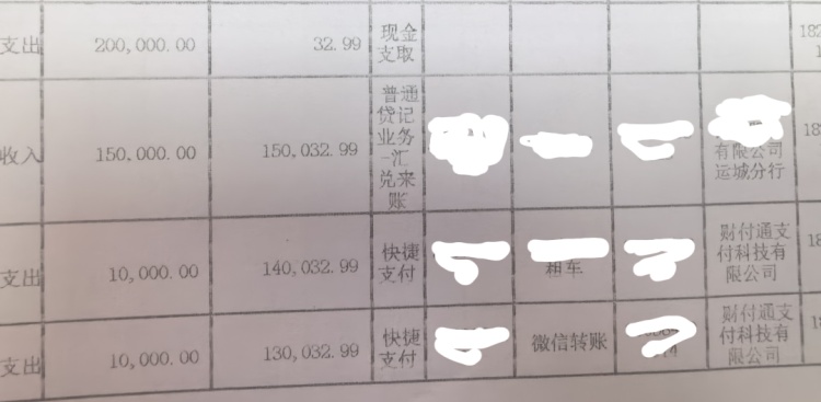女子“恋爱”被骗190万，报警后发现还有3名女子被骗！