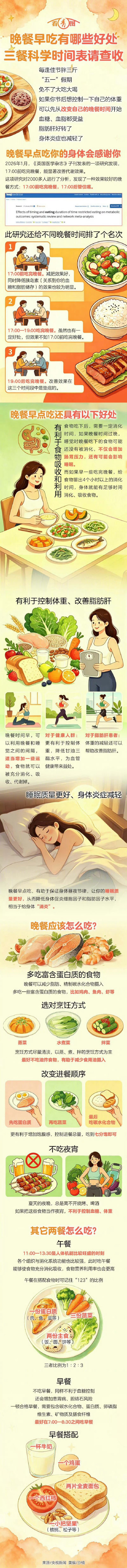 看青图｜晚餐早吃有哪些好处，三餐科学时间表请查收