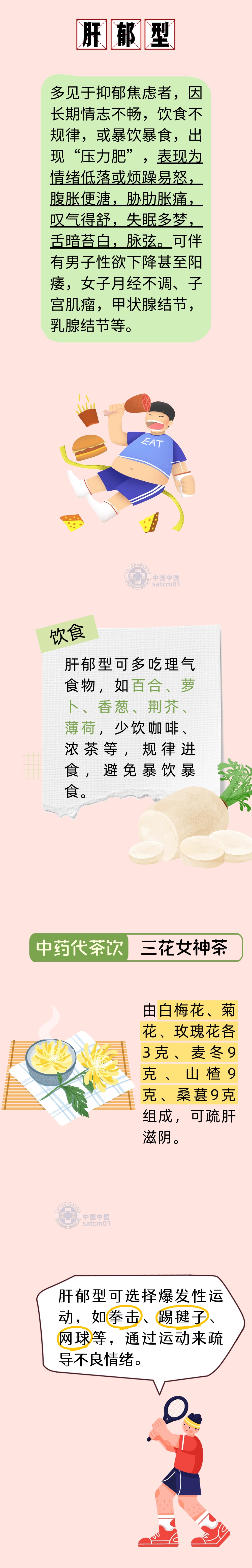 【健康养生】健康减肥，轻松享“瘦”！中医教您科学减重不伤身