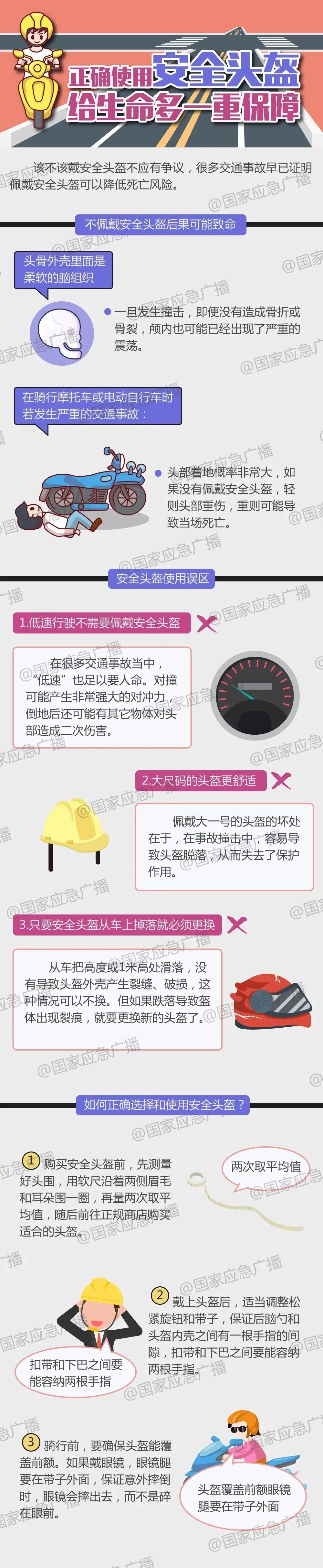 短短几天，两起悲剧！这件事一定要做到