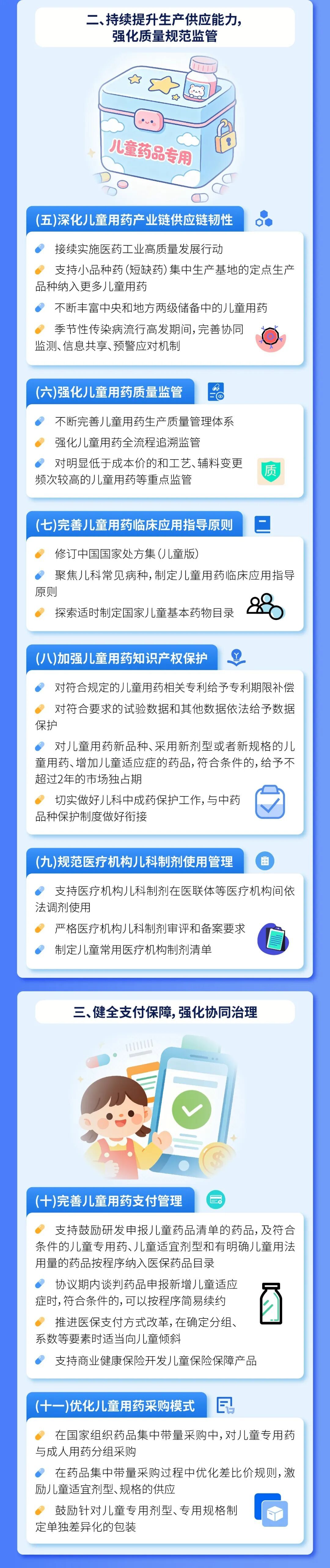 16项措施！8部门发文保障儿童用药 一图读懂→