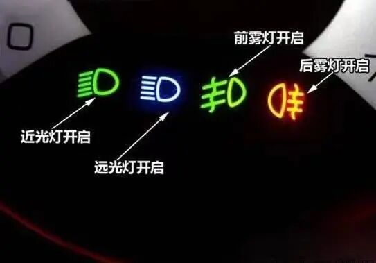 车灯怎么用？一次说清→