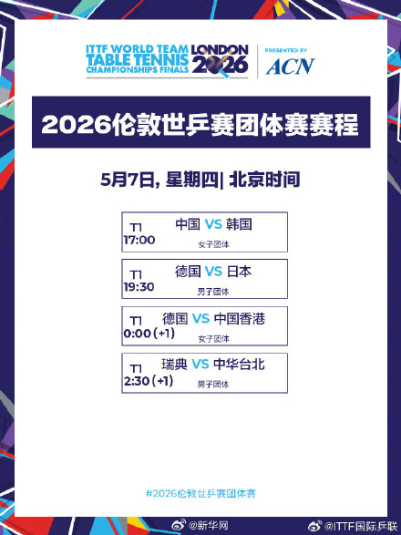 伦敦世乒赛团体赛5月7日赛程