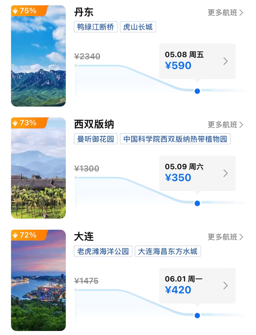 低至200元，暴跌75%！节后航线价格“大跳水”
