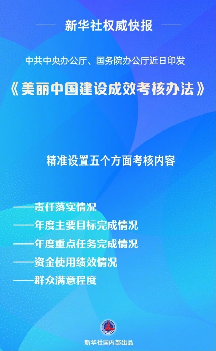新华社权威快报|中办、国办印发《美丽中国建设成效考核办法》