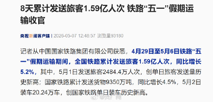 5月1日铁路单日旅客发送量创新高