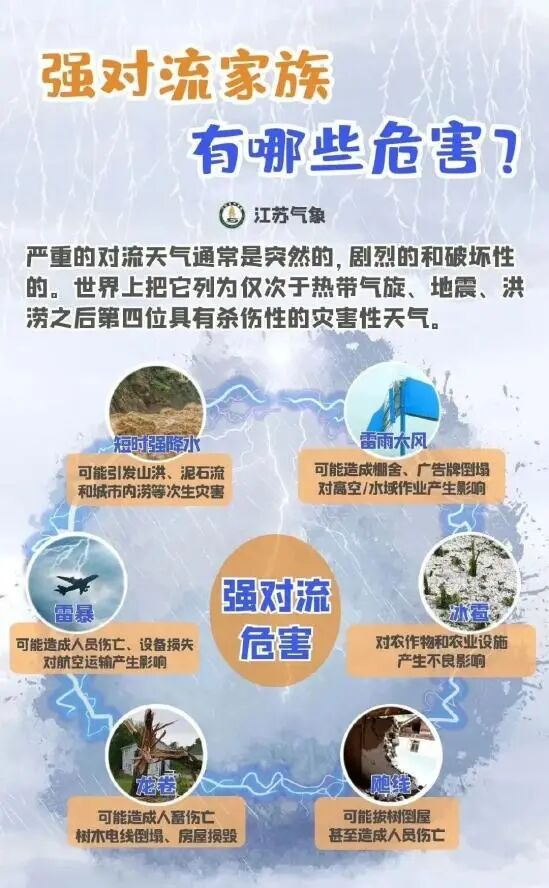 还有大雨！云南省中东部、南部需防范局地强对流天气