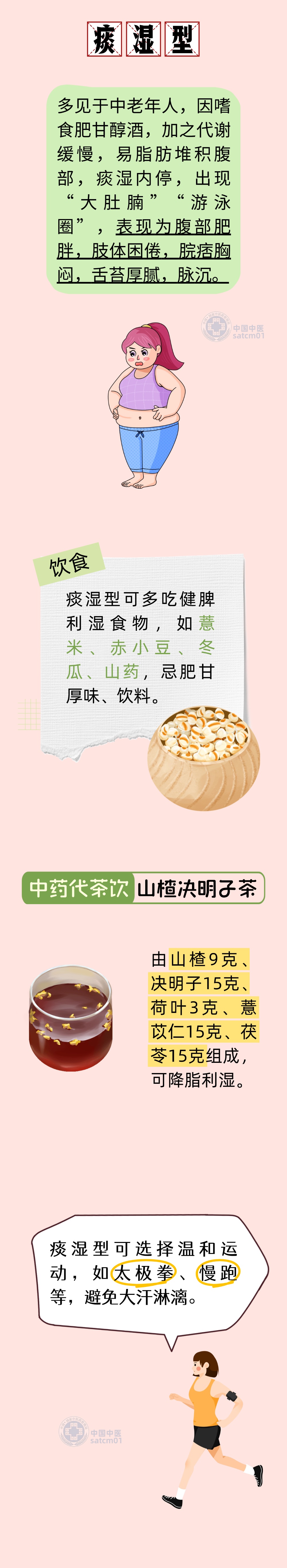 【健康养生】健康减肥，轻松享“瘦”！中医教您科学减重不伤身
