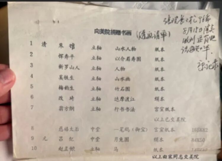 男子称爷爷30年前捐赠的部分藏品去向不明，天津美院通报