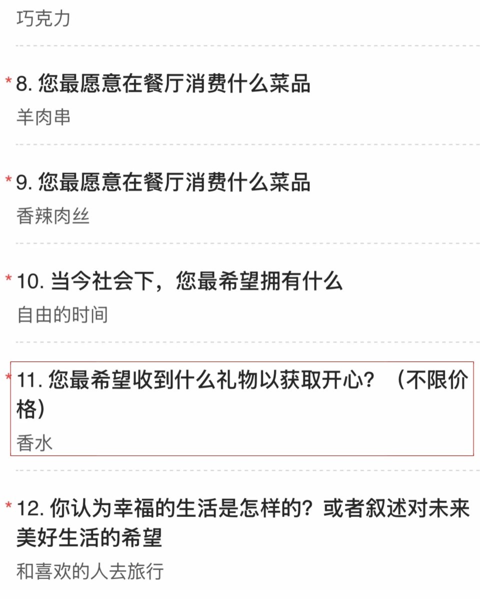 女子为送出母亲节礼物创建问卷，妈妈知道后感动哭了，“她内心还是希望收到心仪礼物”