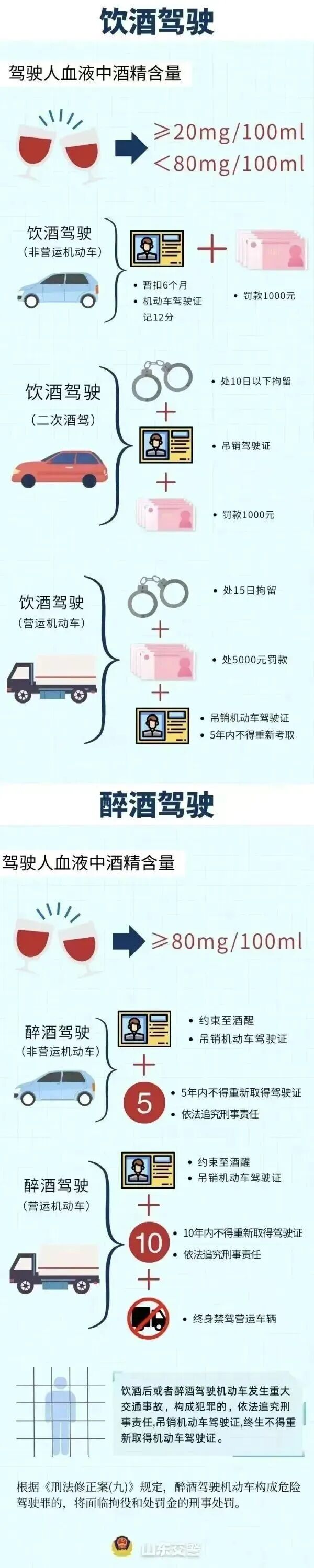 男子凌晨在路口等红灯睡着了......