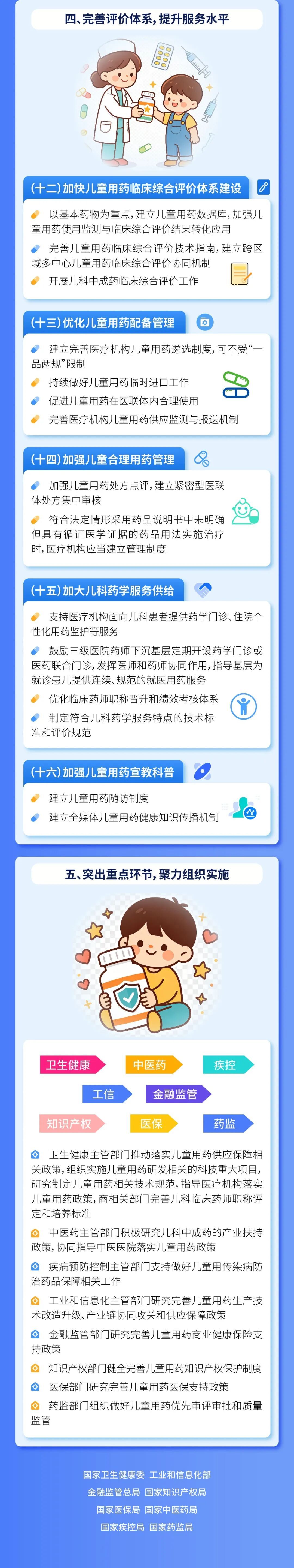 16项措施！8部门发文保障儿童用药 一图读懂→
