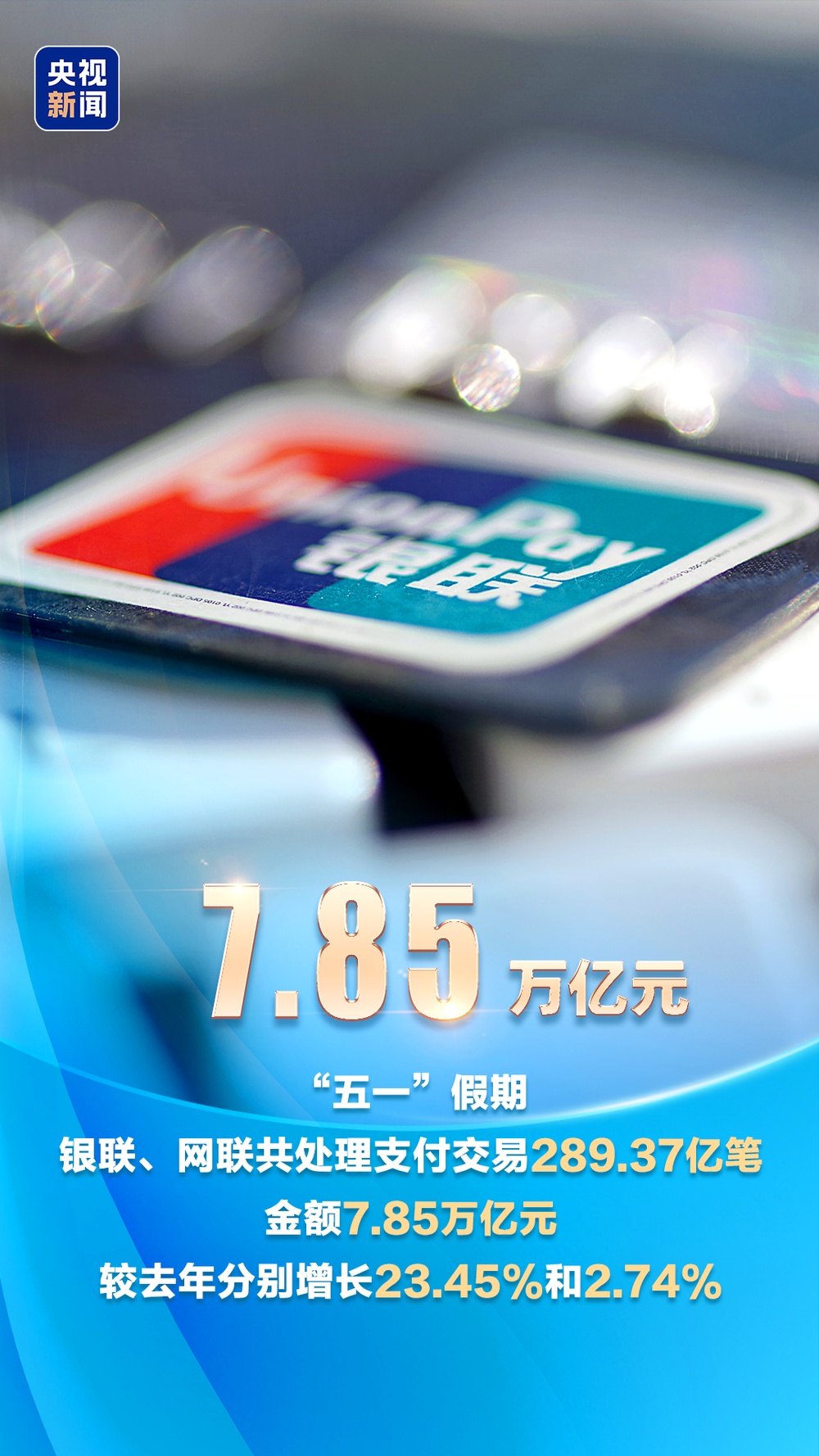 人气旺、消费热、活力足！多项“五一”数据创新高