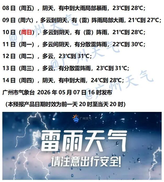冷空气返场！新台风生成！广州强对流天气马上到