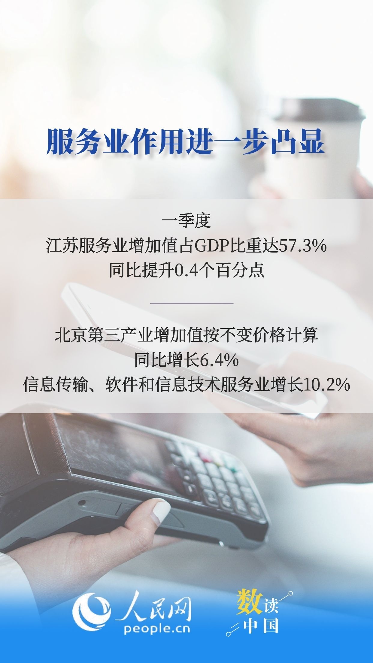31省份一季度GDP数据传递哪些信号？6图速览