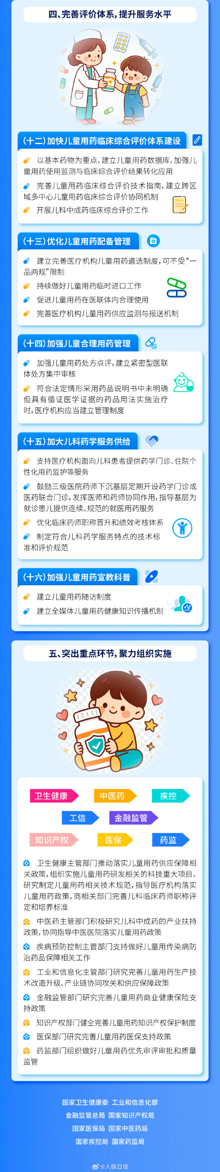 收藏了解！8部门发文保障儿童用药