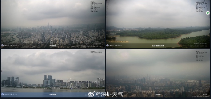关好门窗！今天起，深圳天气反转！