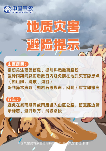 强降雨“来势汹汹，这些防范措施你必须知道！