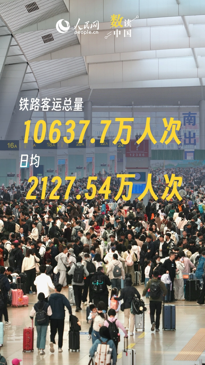 一组数据看“五一”假期流动新画卷