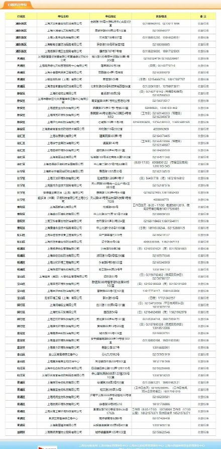 白蚁自查！别等蛀空才发现