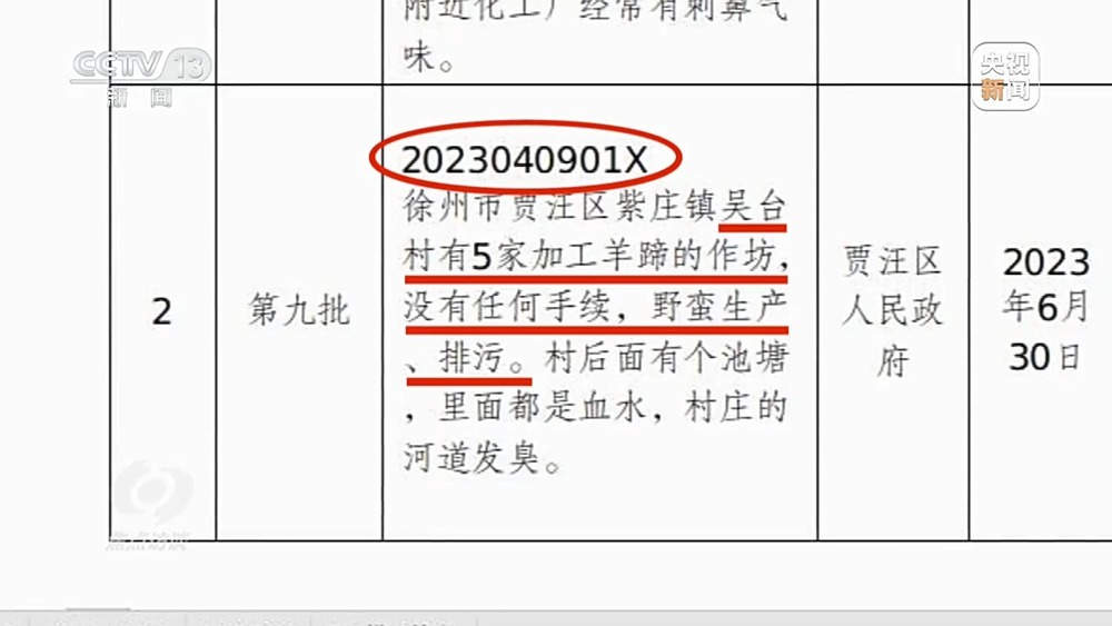 焦点访谈丨羊皮作坊常年违法直排 江苏徐州一关键河道水质严重超标 焦点访谈丨羊皮作坊常年违法直排 江苏徐州一关键河道水质严重超标