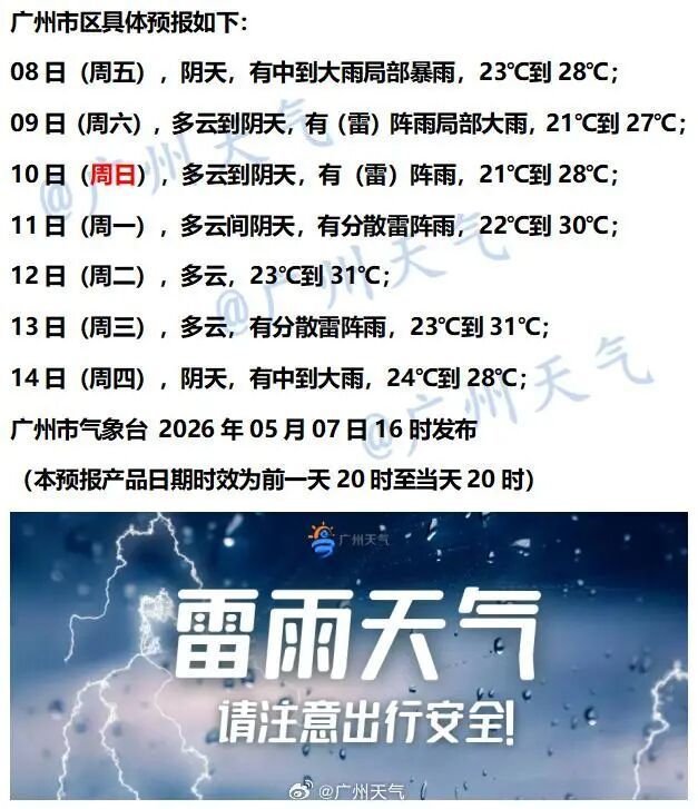 “急性子”冷空气来袭!广东迎局部大暴雨+8级大风 “急性子”冷空气来袭!广东迎局部大暴雨+8级大风