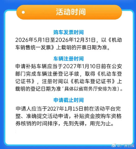 今年广东购买新汽车最高补贴5千元
