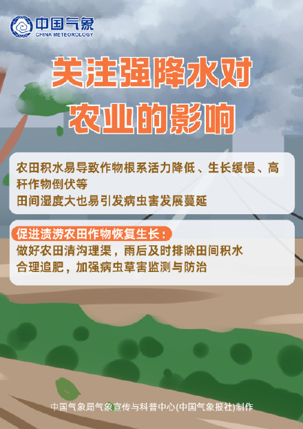 强降雨“来势汹汹，这些防范措施你必须知道！