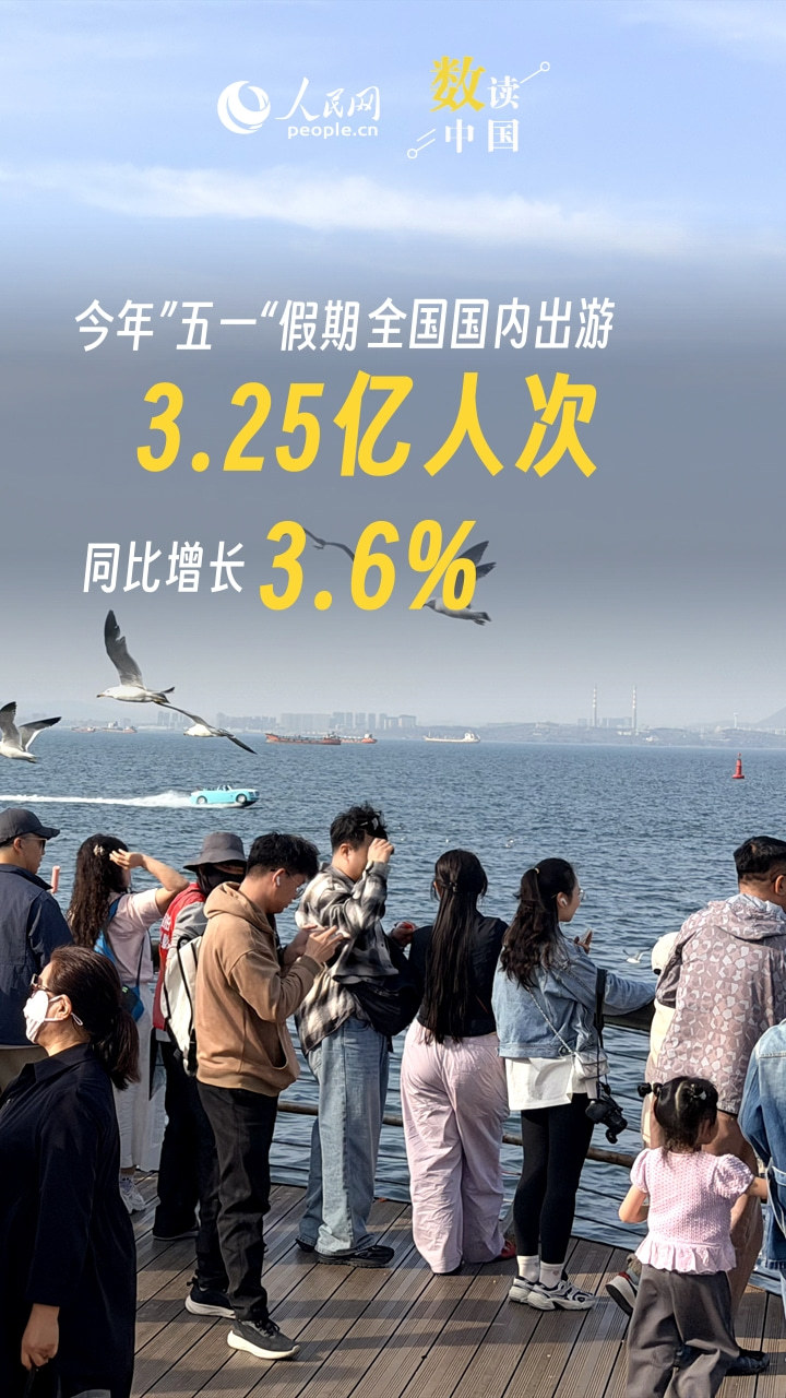 一组数据看“五一”假期流动新画卷