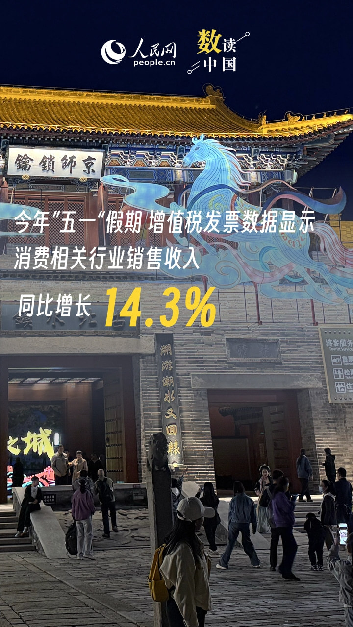 一组数据看“五一”假期流动新画卷