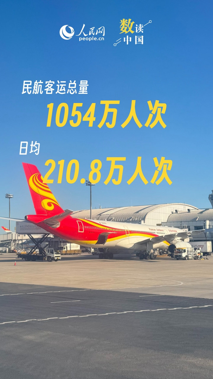 一组数据看“五一”假期流动新画卷