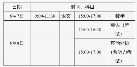 2026年北京高招工作规定出炉!高考时间公布 2026年北京高招工作规定出炉!高考时间公布