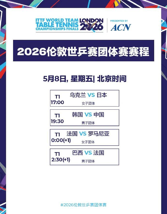 王楚钦就即将到来的生日发文:大家多关注比赛就是对我最好的支持 王楚钦就即将到来的生日发文:大家多关注比赛就是对我最好的支持