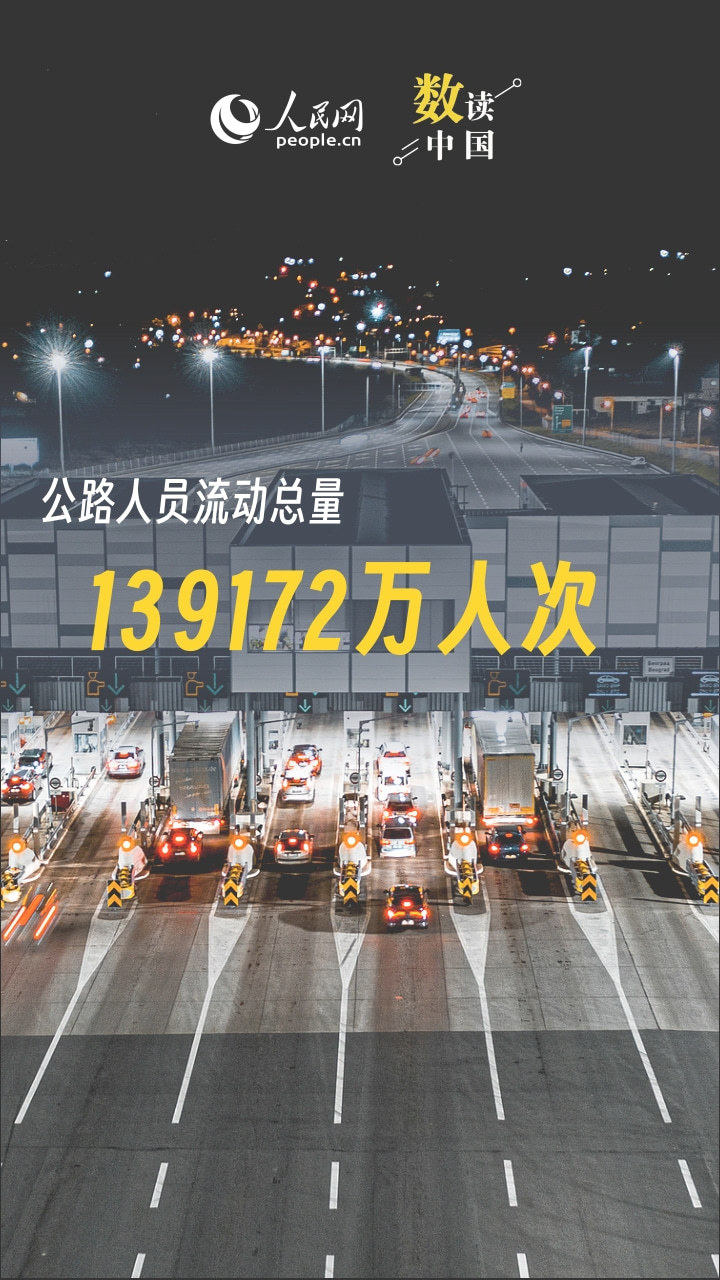 一组数据看“五一”假期流动新画卷
