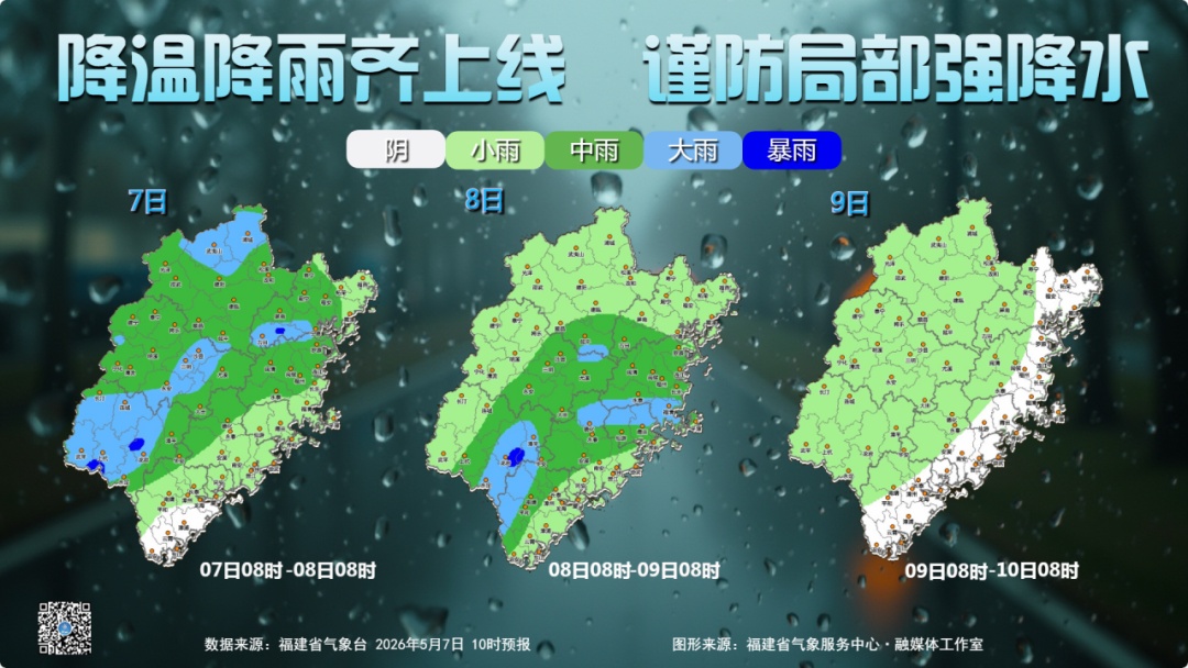 大反转！今日降温！大雨暴雨即将抵达福建！