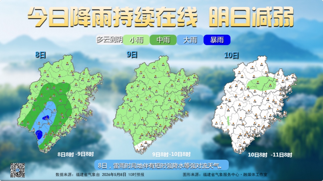 大反转！福建天气开启“过山车”模式！还有台风消息……