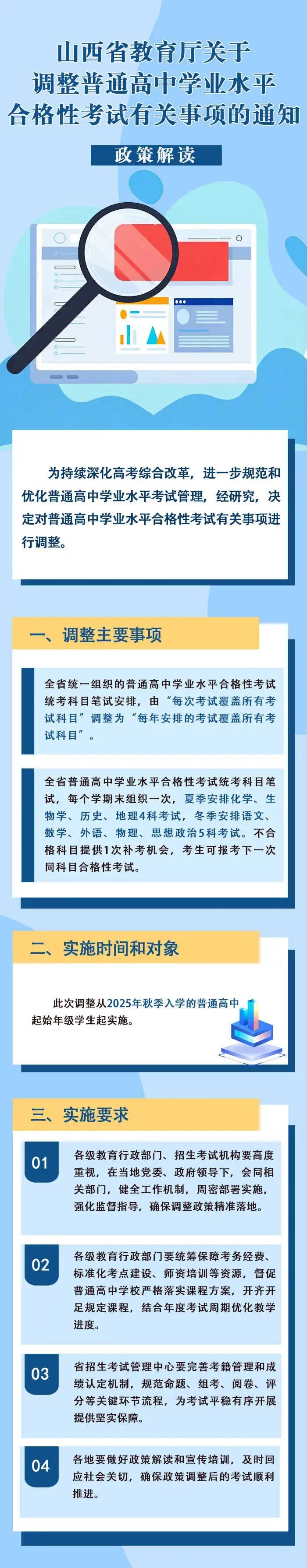 山西高中学业水平考试新变化!夏冬两季分考不同科目! 山西高中学业水平考试新变化!夏冬两季分考不同科目!