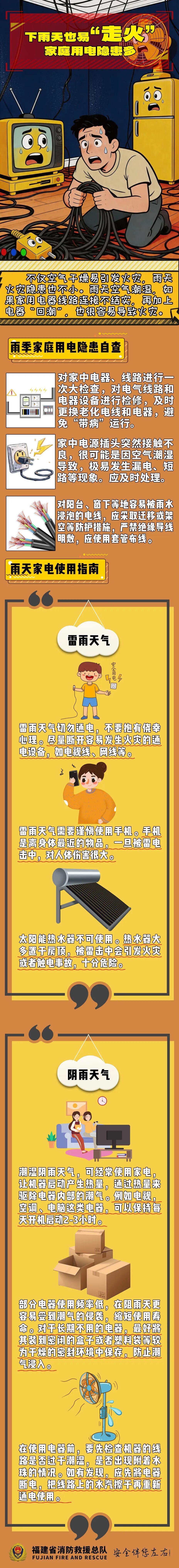 大反转！福建天气开启“过山车”模式！还有台风消息……